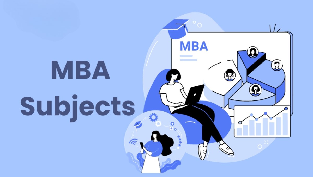MBA Syllabus